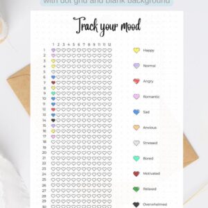 Emotion Tracker